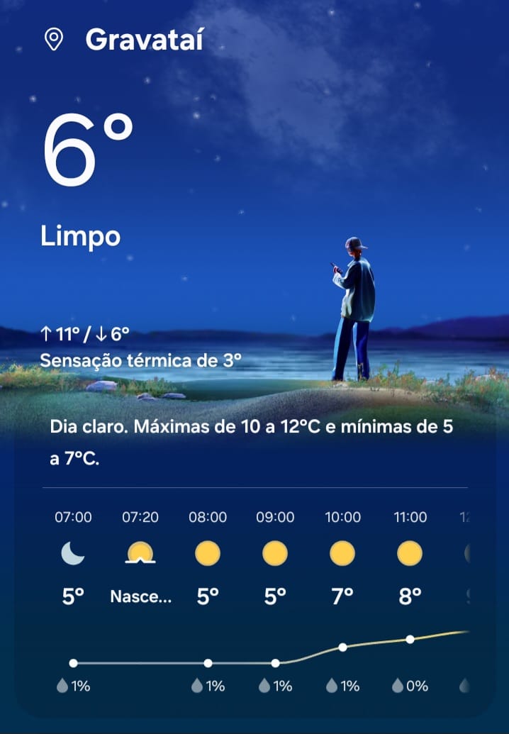 Meu titulo